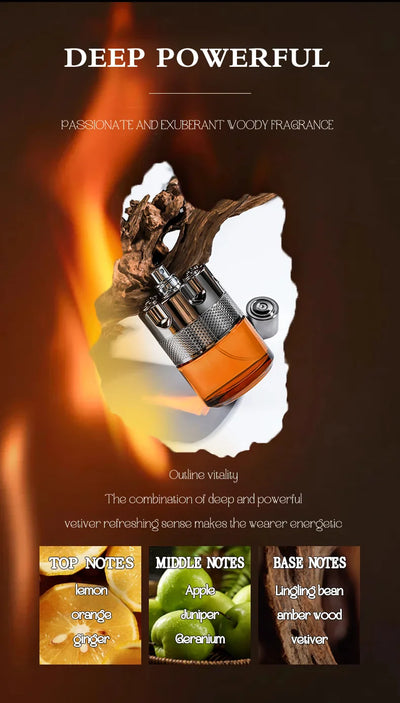 Mens Charm Cologne