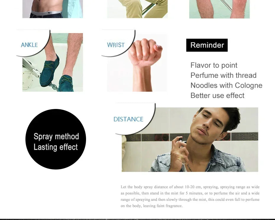 Perfume For Men