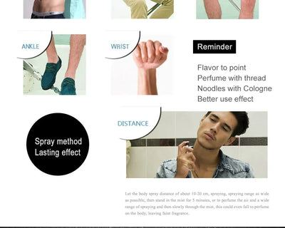 Perfume For Men