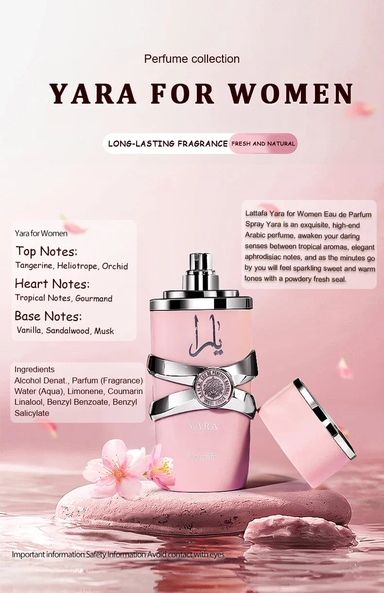 Fragrance for Men