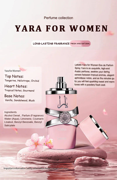 Fragrance for Men