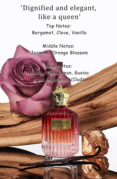 Original Mens Perfume