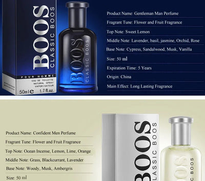 Perfume For Men