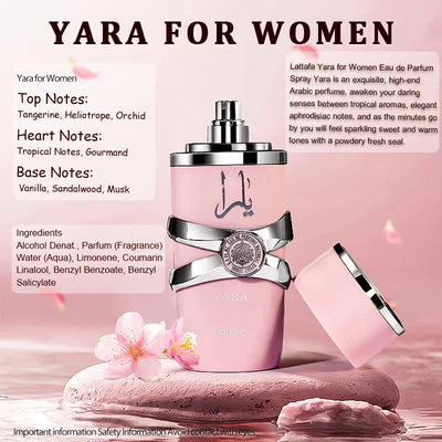 Fragrance for Men