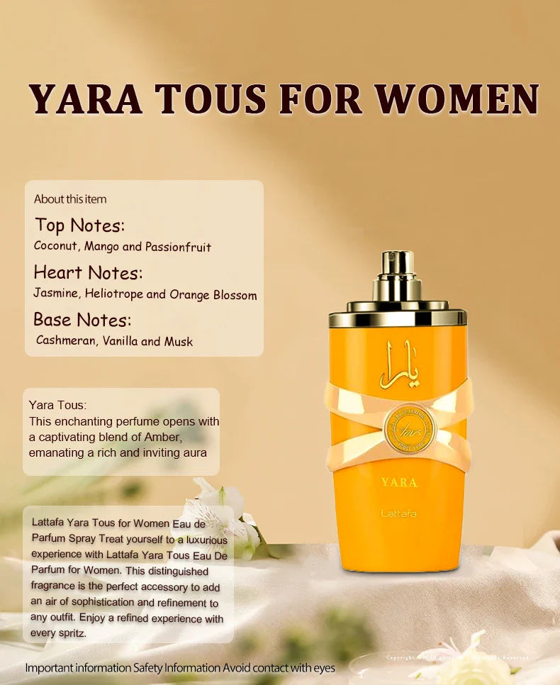 Fragrance for Men