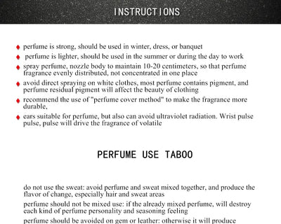 Perfume For Men