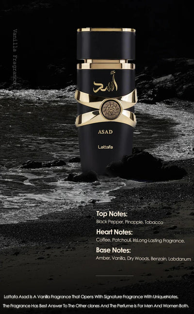 Fragrance for Men