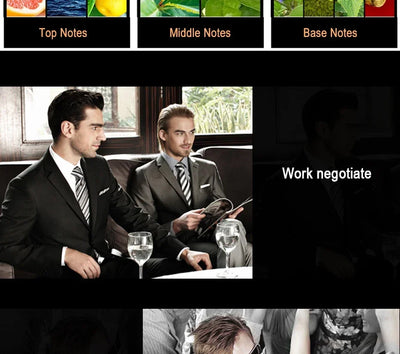 Perfume For Men